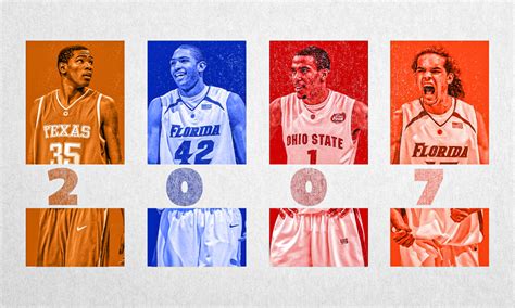 draft nba 2007|Re.
